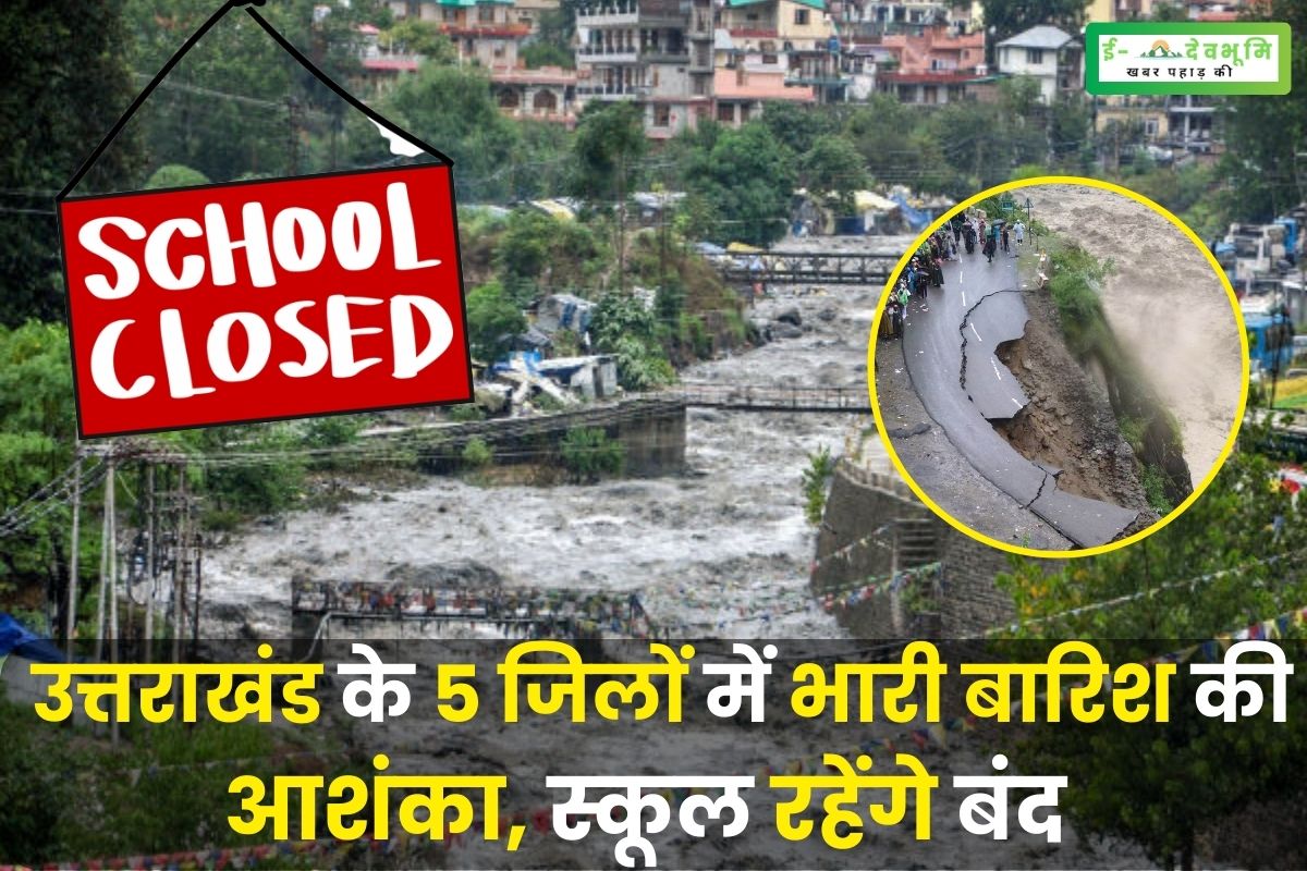 Fear of heavy rains in 5 districts of Uttarakhand, schools will remain closed