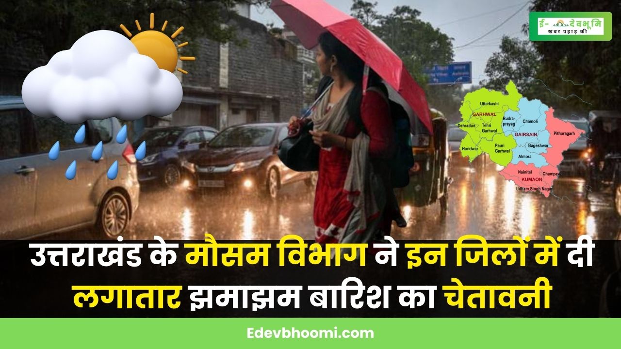 Big update of weather department in Uttarakhand