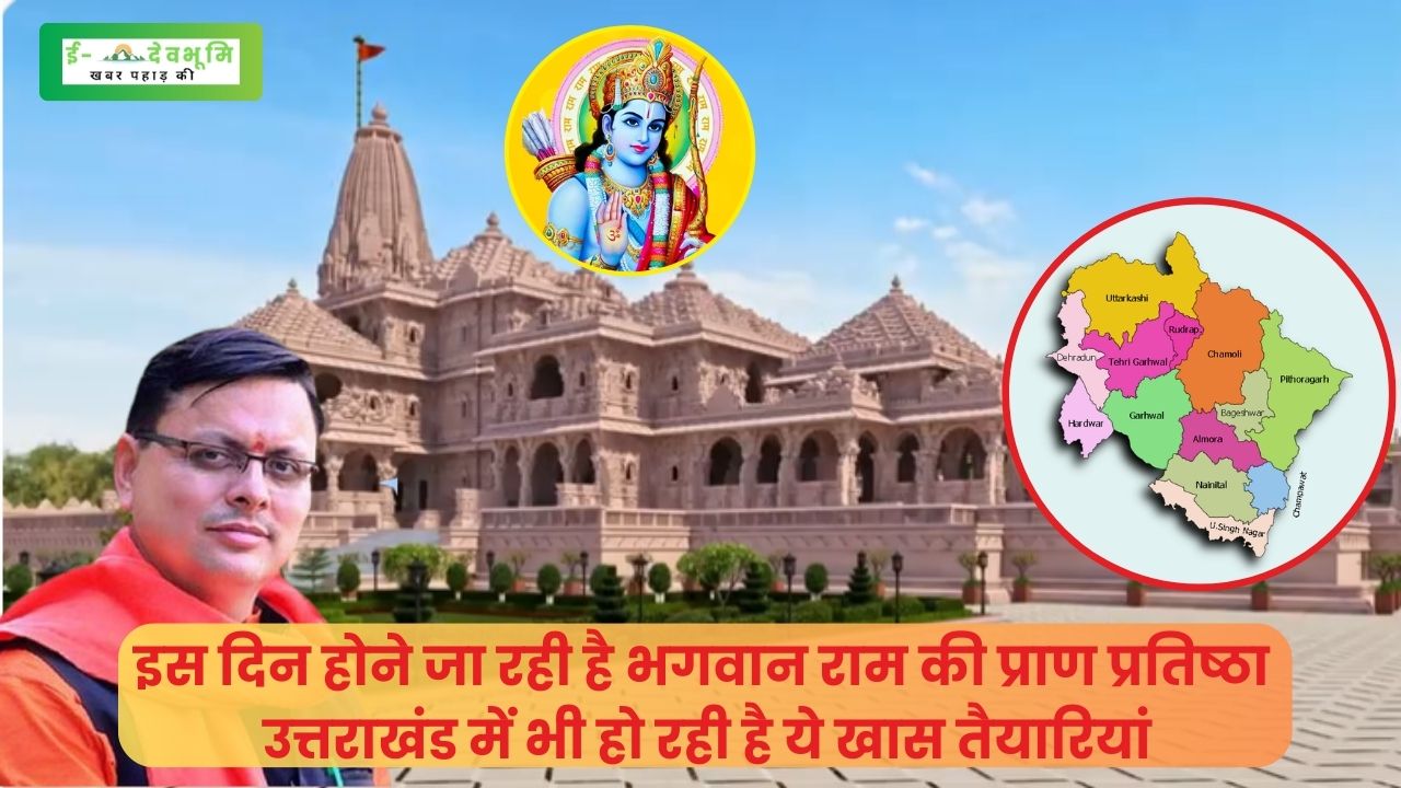 Ayodhya Ram Mandir Pran Pratishtha Date