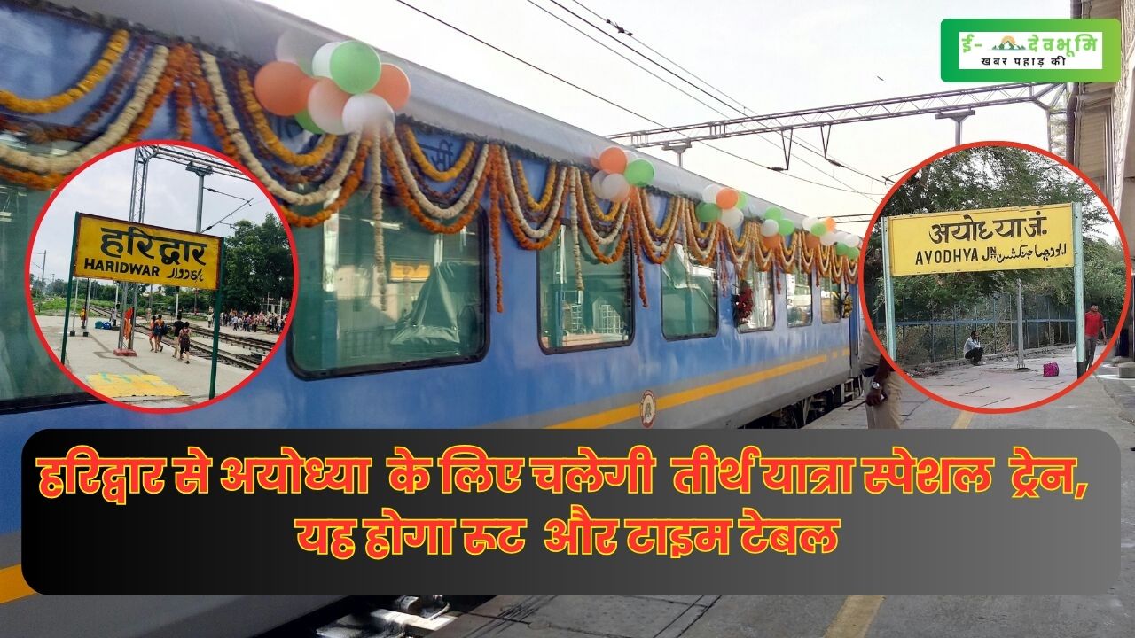 Haridwar to Ayodhya Train Time